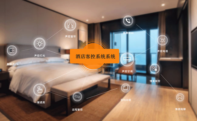 酒店客控系統(tǒng)哪些品牌好、酒店客控系統(tǒng)、酒店客控